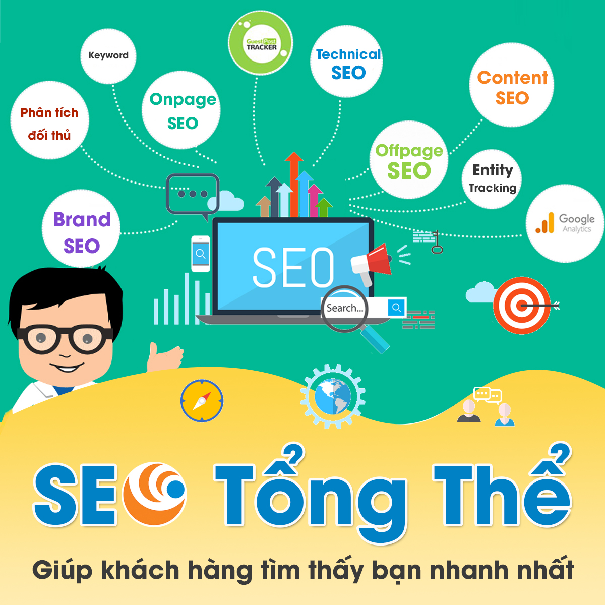 Các Bước Thực Hiện SEO Tổng Thể Cho Website Du Lịch Giá Rẻ – MAG Travel